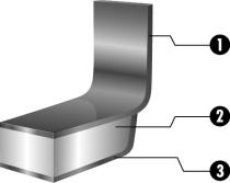 induktion sandwichboden zwilling classic twin
